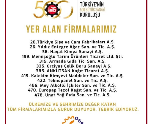 Sabri Tekli’den, İSO 500 Listesine Giren Firmalara Tebrik