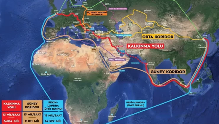 Hürmüz belirsizliği gözler önüne serdi! Türkiye’nin parçası olduğu proje alternatif oldu