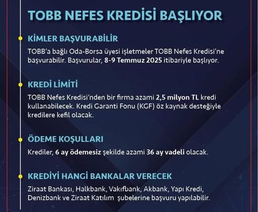 ANAMUR TİCARET VE SANAYİ ODASINDAN DUYURULUR