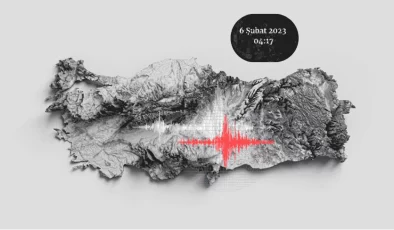 TMMOB’den Sert Uyarı: “Sadece Deprem Bölgesi Değil, Tüm Ülke Hâlâ Enkaz Altında”