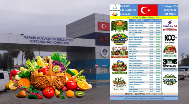 Mersin’de Hal Fiyatları güncellendi: Hangi ürün ne kadar oldu?
