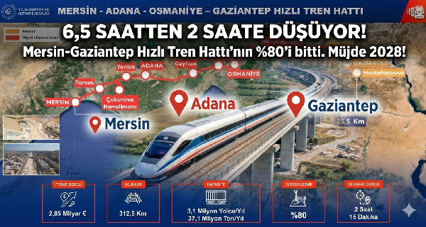 GÜNEYİN DEV PROJESİNDE SONA DOĞRU: HIZLI TREN 2028’DE RAYLARDA!