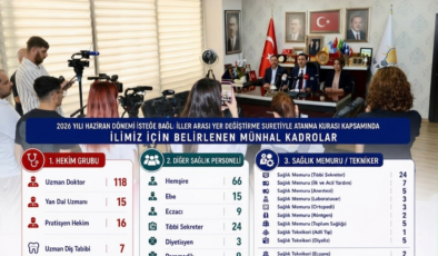 MERSİN’İN SAĞLIK ORDUSUNA 403 YENİ NEFER!