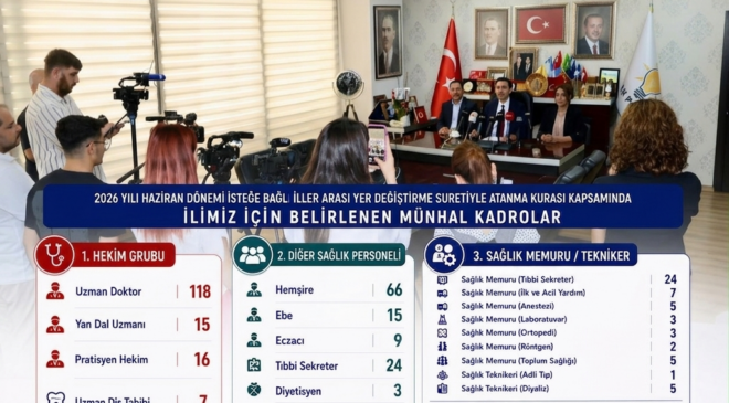 MERSİN’İN SAĞLIK ORDUSUNA 403 YENİ NEFER!