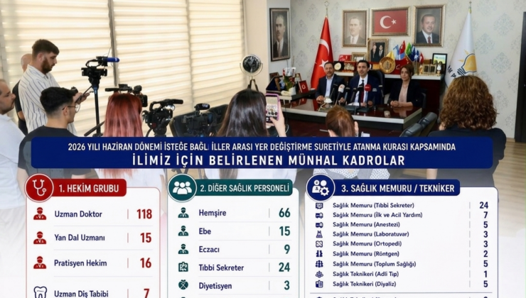 MERSİN’İN SAĞLIK ORDUSUNA 403 YENİ NEFER!